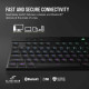 Клавіатура Corsair K100 RGB